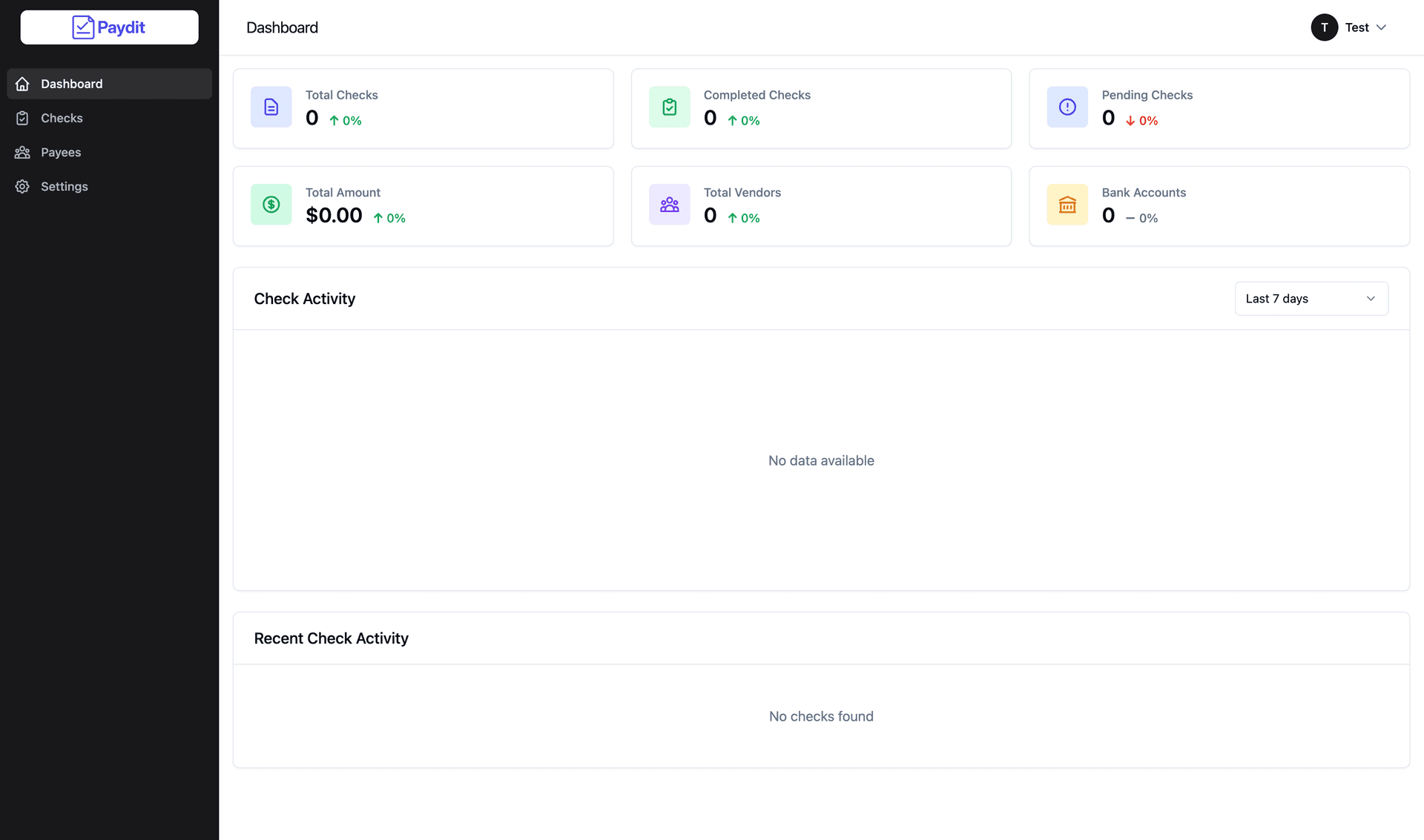 Dashboard Overview