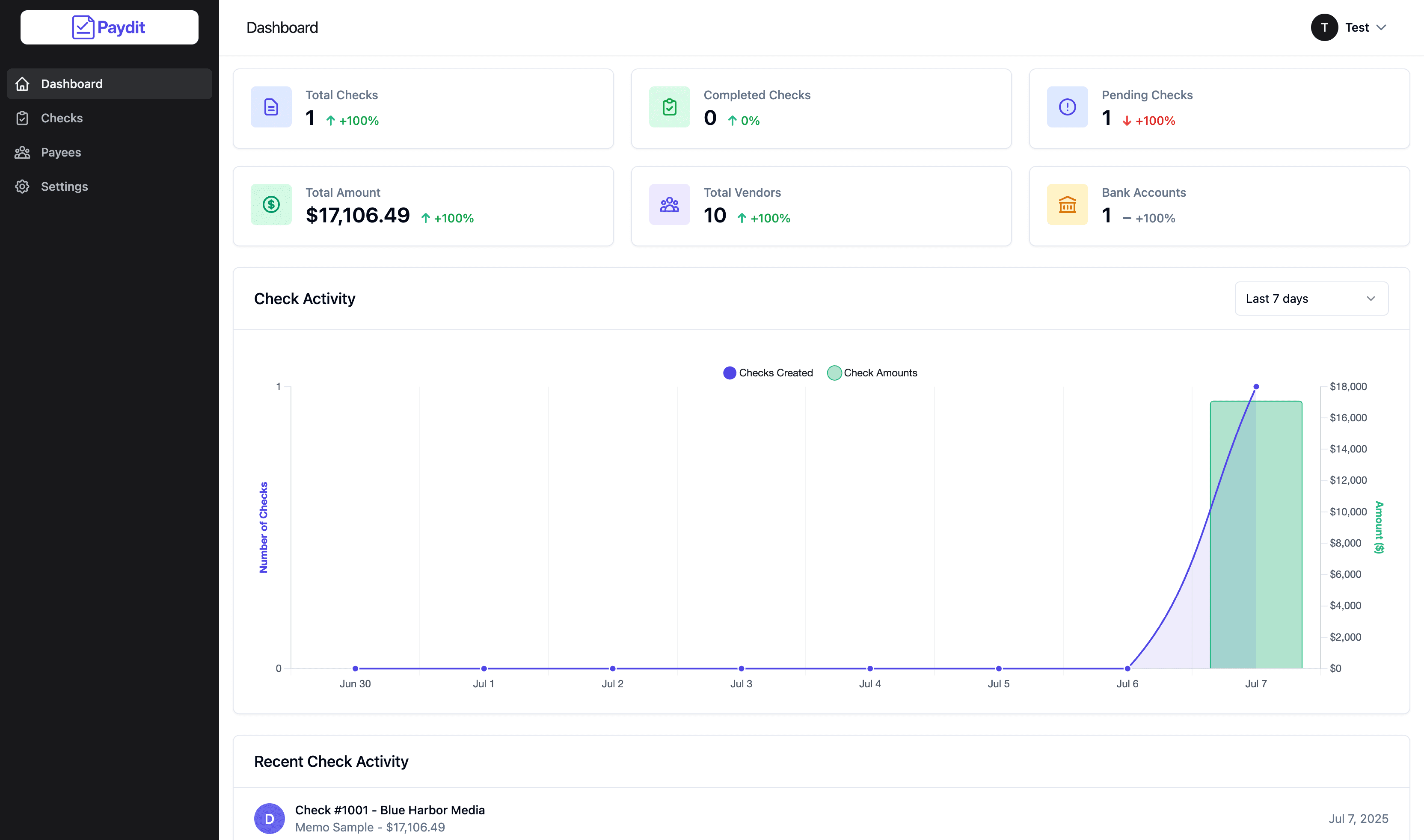 Paydit Dashboard - Professional Check Management Interface